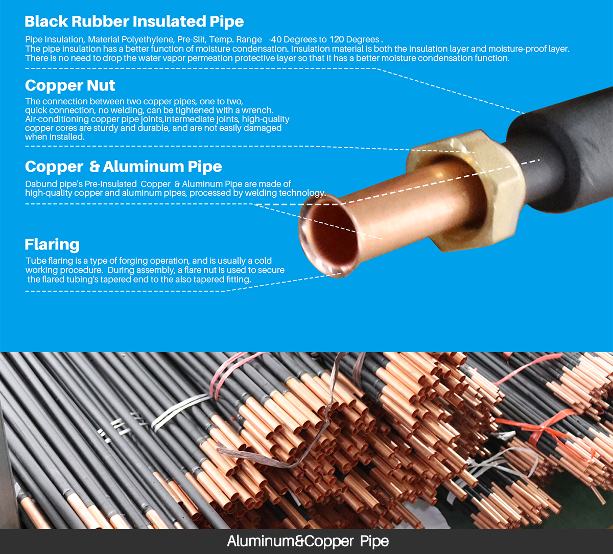 Split AC CopperAluminum Connecting Pipe Dabund Pipe